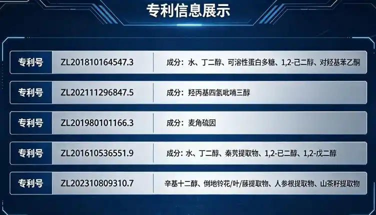 什么牌子的洗面奶好用？2026高口碑洁面推荐，清洁修护一步到位更省心(图4)