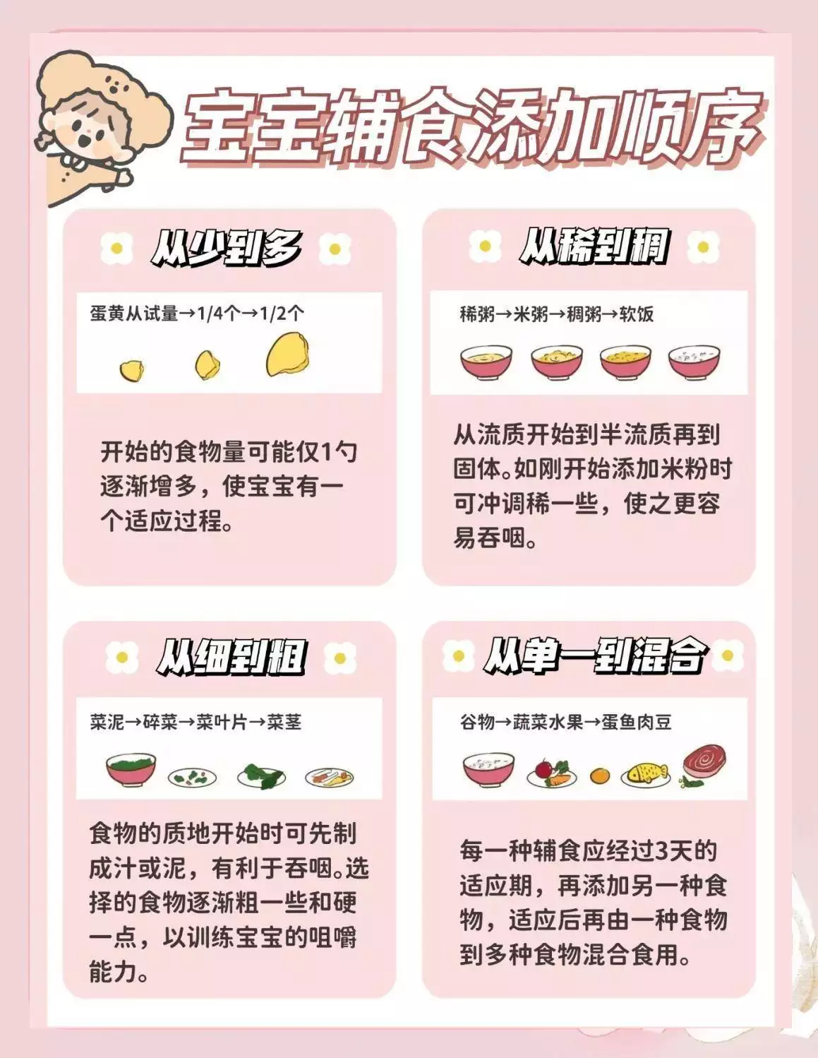 宝宝吃盐全攻略！新手妈妈科学控盐指南(图5)