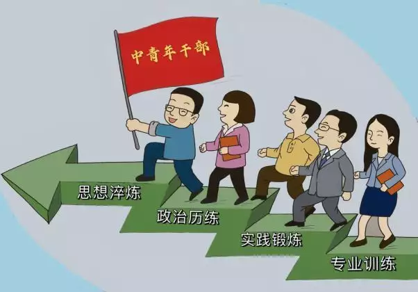 职场上如何快速进步？这几个秘籍快收藏