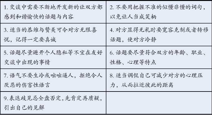 职场礼仪,双丰收(图5)