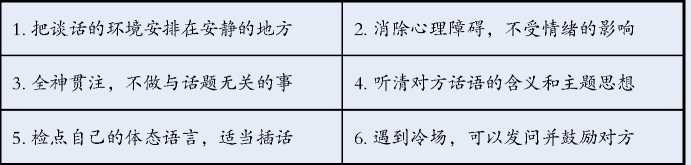 职场礼仪,双丰收(图6)