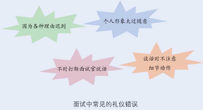 职场礼仪,双丰收(图8)