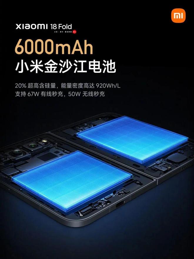 小米18 Fold售价或超万元，全家桶新品马上来！(图5)