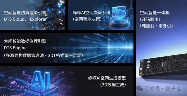 押中SpaceX的硅谷老将,把票投给了一家中国世界模型公司(图16)