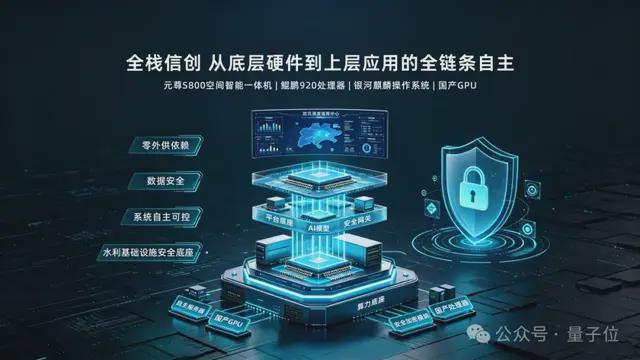押中SpaceX的硅谷老将,把票投给了一家中国世界模型公司(图5)