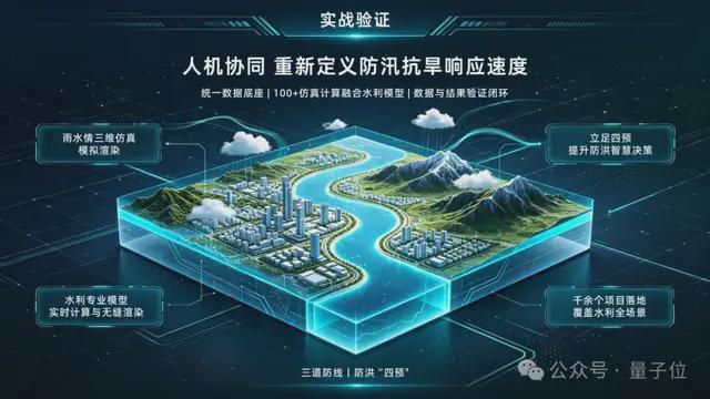 押中SpaceX的硅谷老将,把票投给了一家中国世界模型公司(图8)