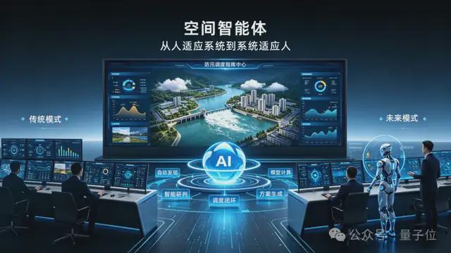 押中SpaceX的硅谷老将,把票投给了一家中国世界模型公司(图10)