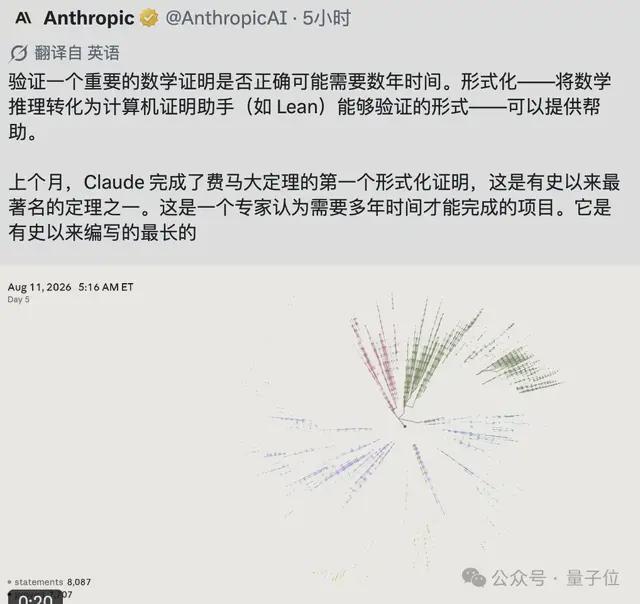 姚班校友主导，Claude攻克费马大定理首个完整形式化证明(图4)
