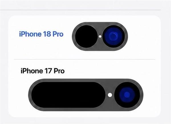 iPhone 18 Pro灵动岛大瘦身：屏占比创新高 苹果最美正颜
