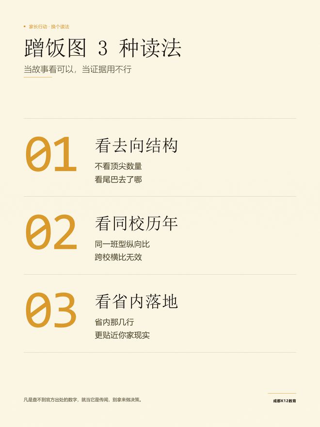 蹭饭图刷屏：那个27人进清北的班，跟你家娃到底有没有关系