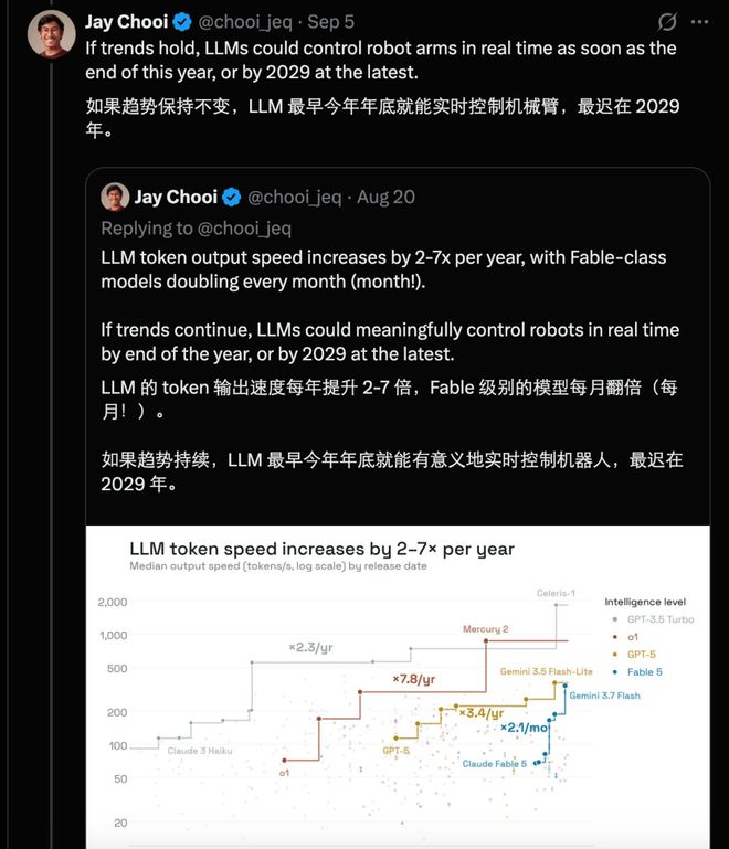 GPT-6 Astra杀疯了:只要你学得够慢,就可以不用学了?(图22)