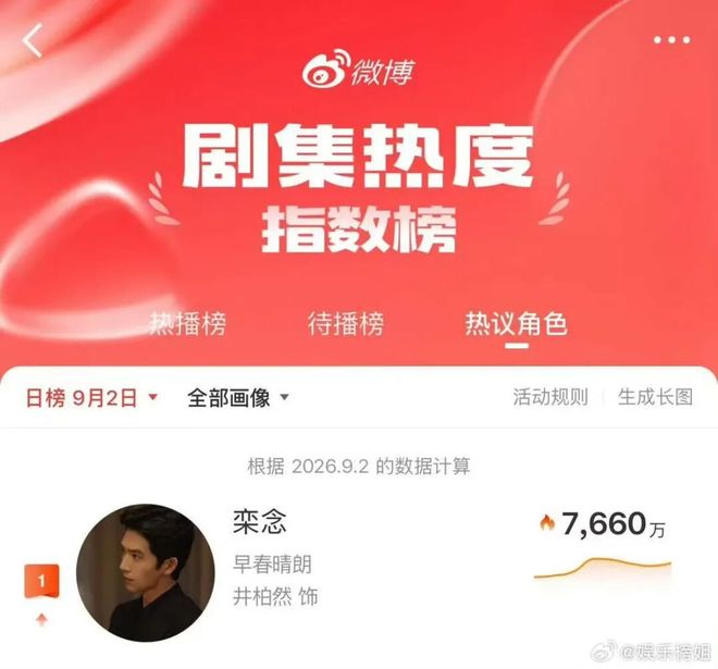 年纪大但腔调依旧，来看井叔叔最佳赏味期！(图7)