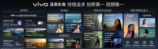 vivo蓝图影像战略全面升级，X500系列影像表现令人期待！(图4)