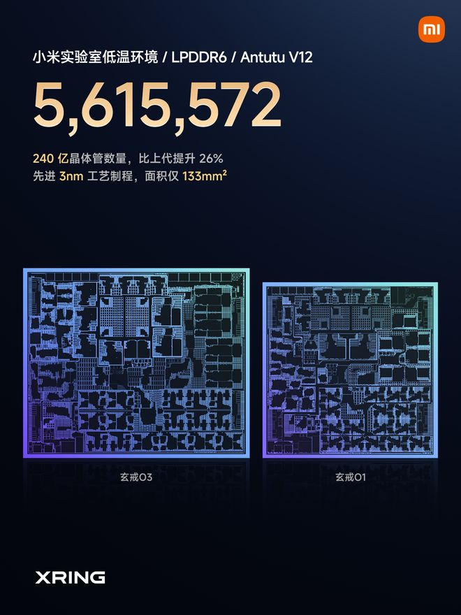 玄戒O3首发落地小米18 Fold:小米造芯跨过“从1到N”门槛(图3)