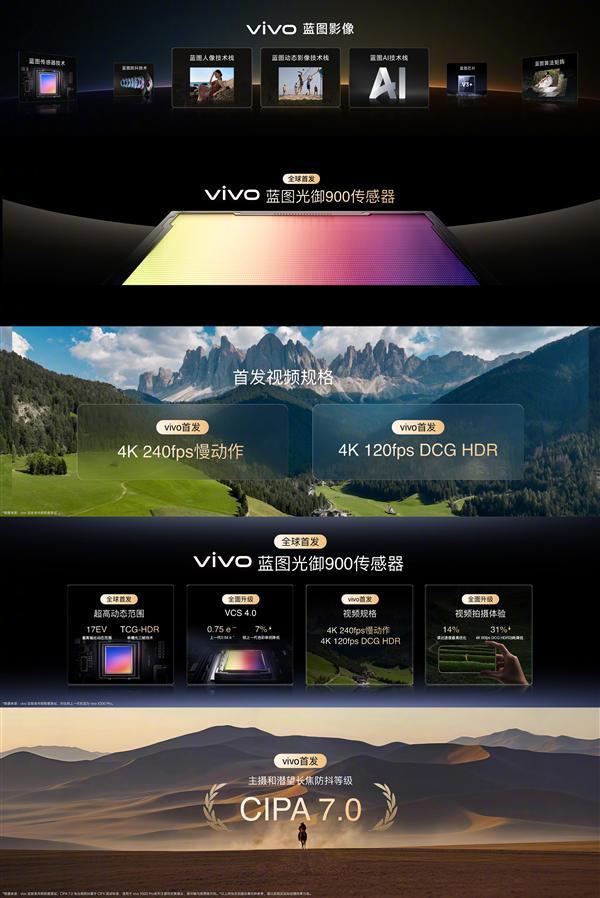 蓝厂最强影像旗舰 vivo X500系列官宣:9月21日发布(图2)