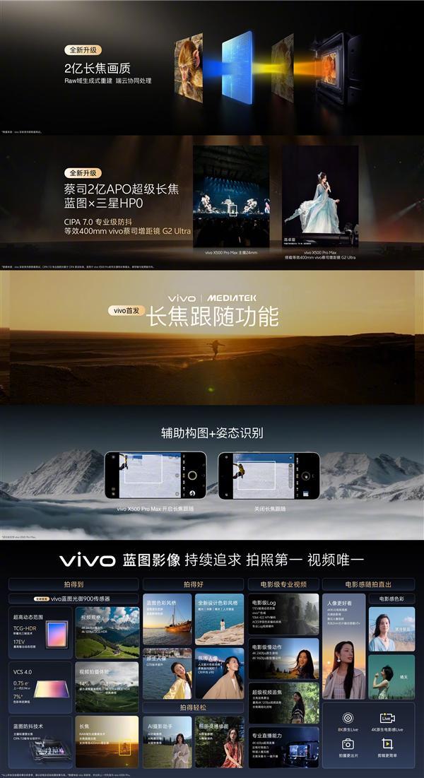 蓝厂最强影像旗舰 vivo X500系列官宣:9月21日发布(图3)
