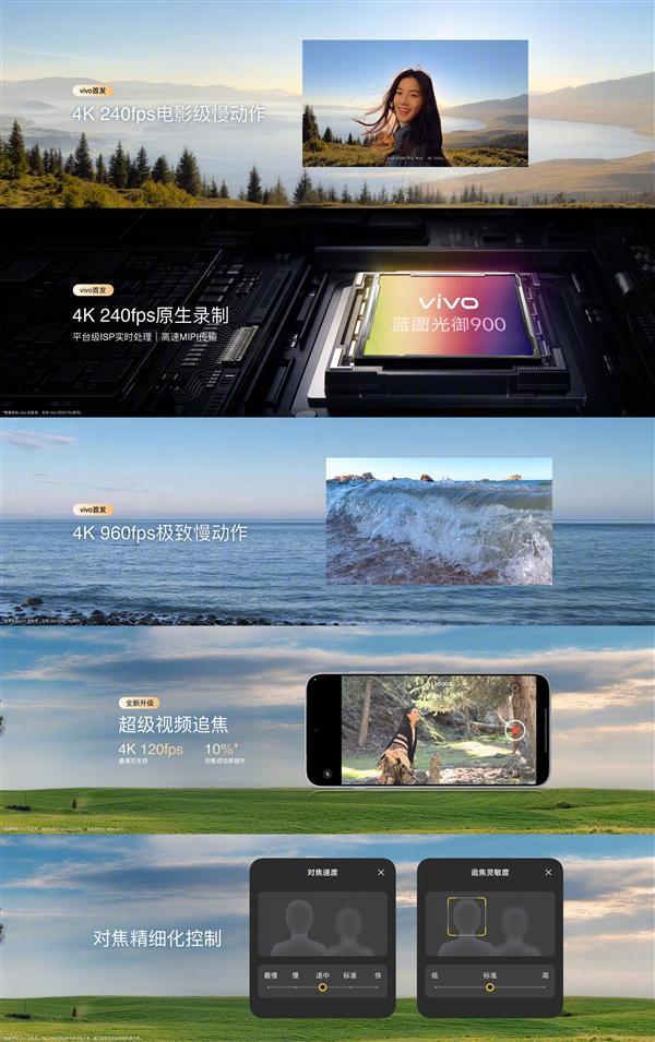 蓝厂最强影像旗舰 vivo X500系列官宣:9月21日发布(图7)