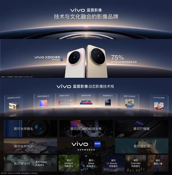 蓝厂最强影像旗舰 vivo X500系列官宣:9月21日发布(图9)