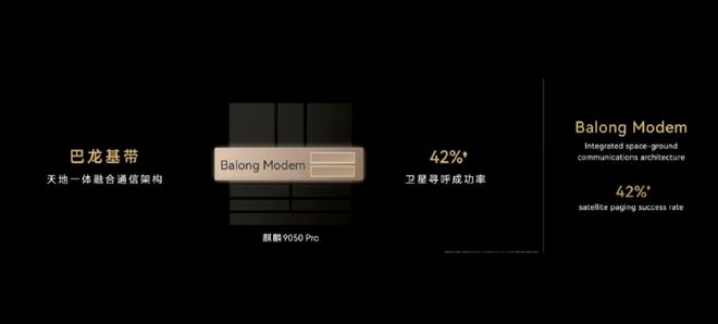 麒麟9050 Pro已正式发布:把芯片,做成复式结构的新路线!(图4)