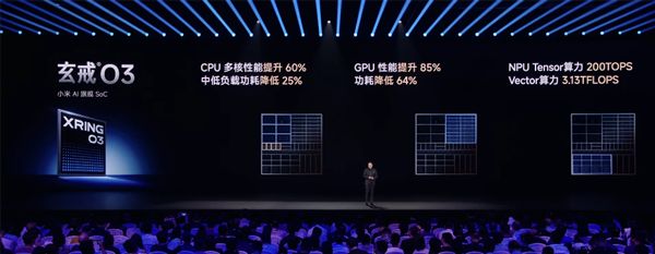 10999元起!小米18 Fold中折叠手机发布:首发玄戒O3自研芯+长鑫LPDDR6(图10)