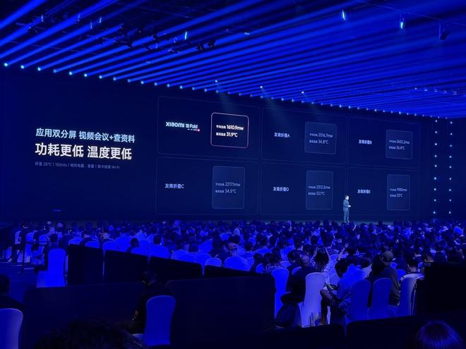 小米18 Fold中折叠手机发布:首发玄戒O3芯片,10999元起(图27)