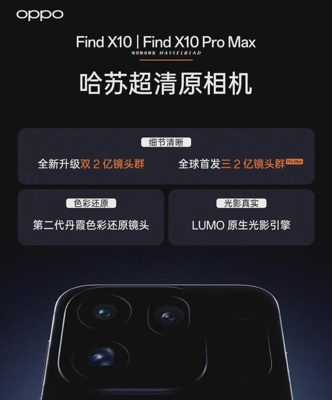 vivo蔡司与OPPO哈苏:2026影像旗舰的两条路,逐渐变清晰!(图3)