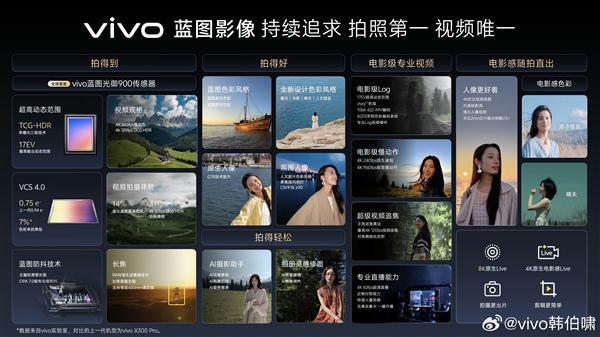 vivo X500系列定档9月21日:拍照要当第一 视频要做唯一(图2)
